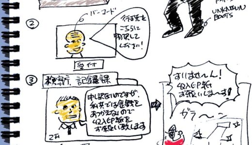 KNN神田さん、東京拘置所実況レポート（2）