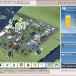 米シェブロンの環境エネルギーゲーム「Energyville」