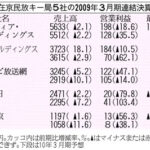 日本のテレビ局の台所事情　2009年3月期　連結決算発表　テレビ４社が減収、営業減益