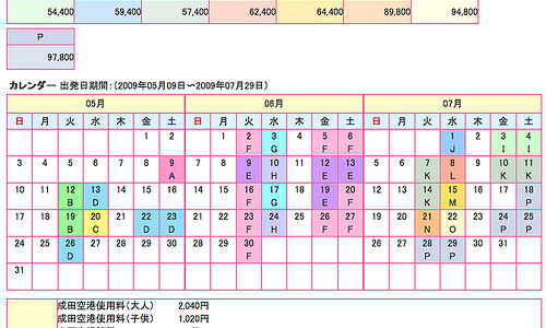 激安！ハワイ旅行が激安なその理由とは？てるみくらぶ編