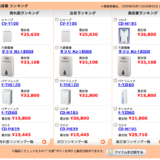 除湿機を検討して、これに決めました！MITSUBISH 「サラリ」 コンプレッサー式 衣類乾燥除湿機  MJ-180DX