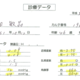 レーシック手術をする前に…検査でこれだけ違うレーシック