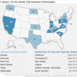 Amazonへの課税が米国で今月より開始　Amazon, Forced to Collect a Tax, Is Adding Roots via NYTimes.com