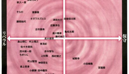 下のソーシャルリンクからフォロー