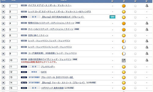 TSUTAYA DISCAS　定額レンタル８　30日無料キャンペーン　ツタヤネット宅配レンタル　ディスカス