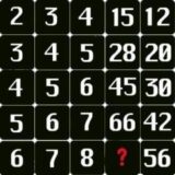 数学の挑戦！エンジニアなら、三分以内に解け、建築家なら三時間、医者なら6時間、会計士なら三ヶ月、弁護士ならとけないかもしれない