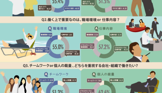 下のソーシャルリンクからフォロー