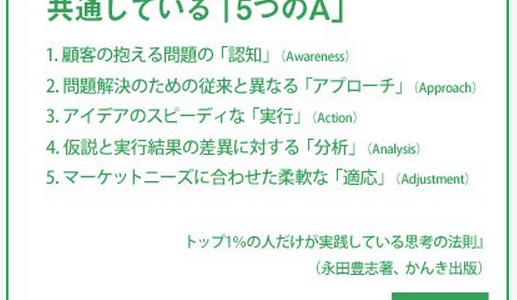 成功する人の考え方に共通している「５つのA」認知・アプローチ・実行・分析・適応
