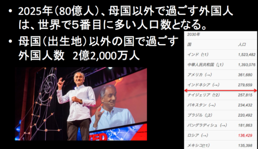 2025年世界で5番目の人口は、2億2000万人の母国以外の外国で過ごす外国人。『外国人』国籍はもはや無意味となる未来
