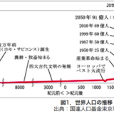 137億年の物語　このたったの200年で地球は燃え尽きようとしている?