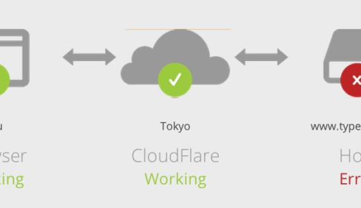 typepad.comのDoS攻撃 勘弁してほしい…