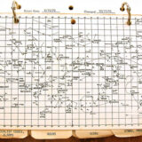 KNN メディア年表