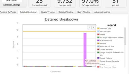 下のソーシャルリンクからフォロー