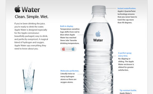 Apple Waterなどの勝手予想が嘘でなくなる気がだんだんしてきた…