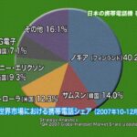 東京ITニュース　04/14（月)「日本の携帯電話に淘汰の波」