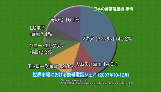 下のソーシャルリンクからフォロー