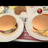 100円のハンバーガーのほうが200円のハンバーガーよりも利益が出るという話