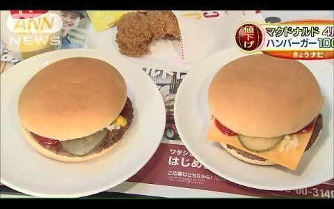 100円のハンバーガーのほうが200円のハンバーガーよりも利益が出るという話