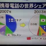 携帯電話NOKIA(Microsoft)のシェアがAppleよりも多い理由