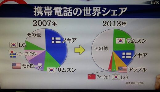 下のソーシャルリンクからフォロー