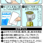 牛乳1リットルパック1箱からハガキ4枚をつくる方法
