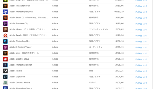 iPadで楽しむAdobe アプリ群！こんなにもあったのか！驚愕！むしろ、[整理・統合]しなさい！