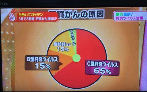 下のソーシャルリンクからフォロー