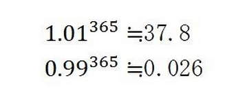 毎日たった1％（1/100）の努力で、一年後は37.8倍の成長！べき乗の努力は報われる