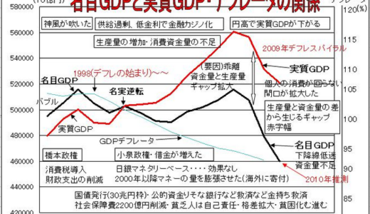 下のソーシャルリンクからフォロー