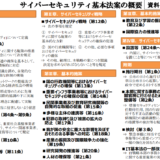 サイバーセキュリティ基本法案成立　11月6日、衆院本会議で可決・成立
