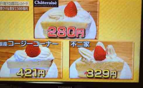 シャトレーゼ 驚きの安さと美味しさの秘密 #カンブリア宮殿