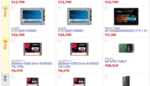 SSDの最安価格は？ MacProをSSD化するための覚え書き