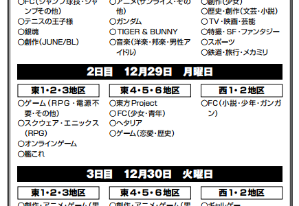 コミケ コミックマーケット87 2014年12月28日(日)～30日(火)東京ビッグサイト