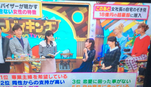 「結婚できない女性の特徴」という番組の見下しかたが不愉快