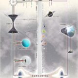 映画「インターステラー」