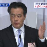 民主党新代表に岡田克也氏 薄氷の勝利 2015/01/18 2017年まで
