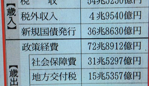 政府総額、過去最大の96兆3420億円 1兆円の「創生枠」を地方活性化