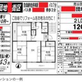 100万円台でマンションが買える？すさまじい不動産相場崩壊、住宅はただの粗大ゴミに