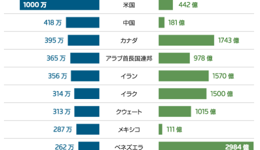 下のソーシャルリンクからフォロー