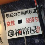 ウワサの婚活居酒屋へ行ってみた結果：週間リスキー