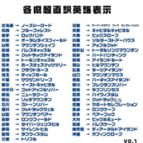 もしも道州制がなくなりアメリカの51番目の属州国となった時の日本の47都道府県の呼び方ジョーク