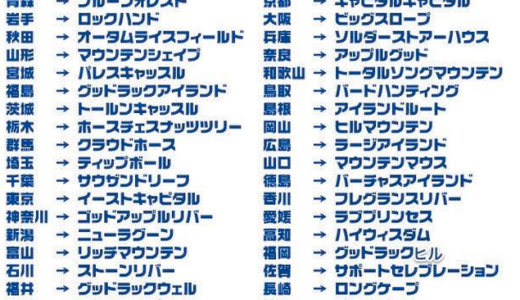 もしも道州制がなくなりアメリカの51番目の属州国となった時の日本の47都道府県の呼び方ジョーク