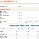 3000万円のマンション購入すると4500万円かかる話