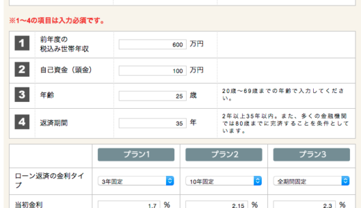 3000万円のマンション購入すると4500万円かかる話