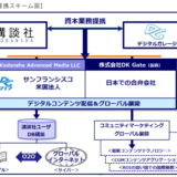 海外戦略 デジタルガレージ×講談社