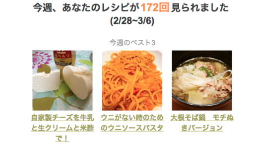 女性の承認欲求を大活用！ Cookpadと@cosme