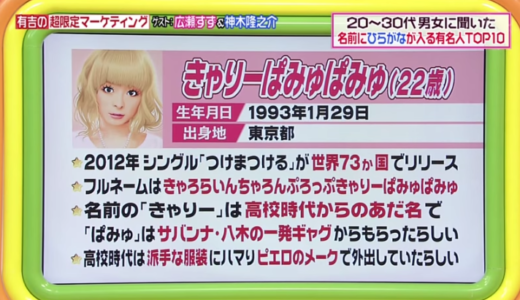 きゃりーぱみゅぱみゅの正式名は、きゃろらいんちゃろんぷろっぷきゃりーぱみゅぱみゅ