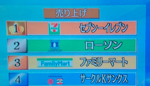 下のソーシャルリンクからフォロー