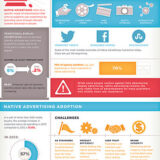 ネイティブ広告の定義　JIAA そもそも「広告」を嫌がられると思っている広告業界こそがおかしい！