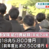 18兆5800億円 医療保険が支払った給付費の総額 厚生労働省 後期高齢者医療制度を除く　